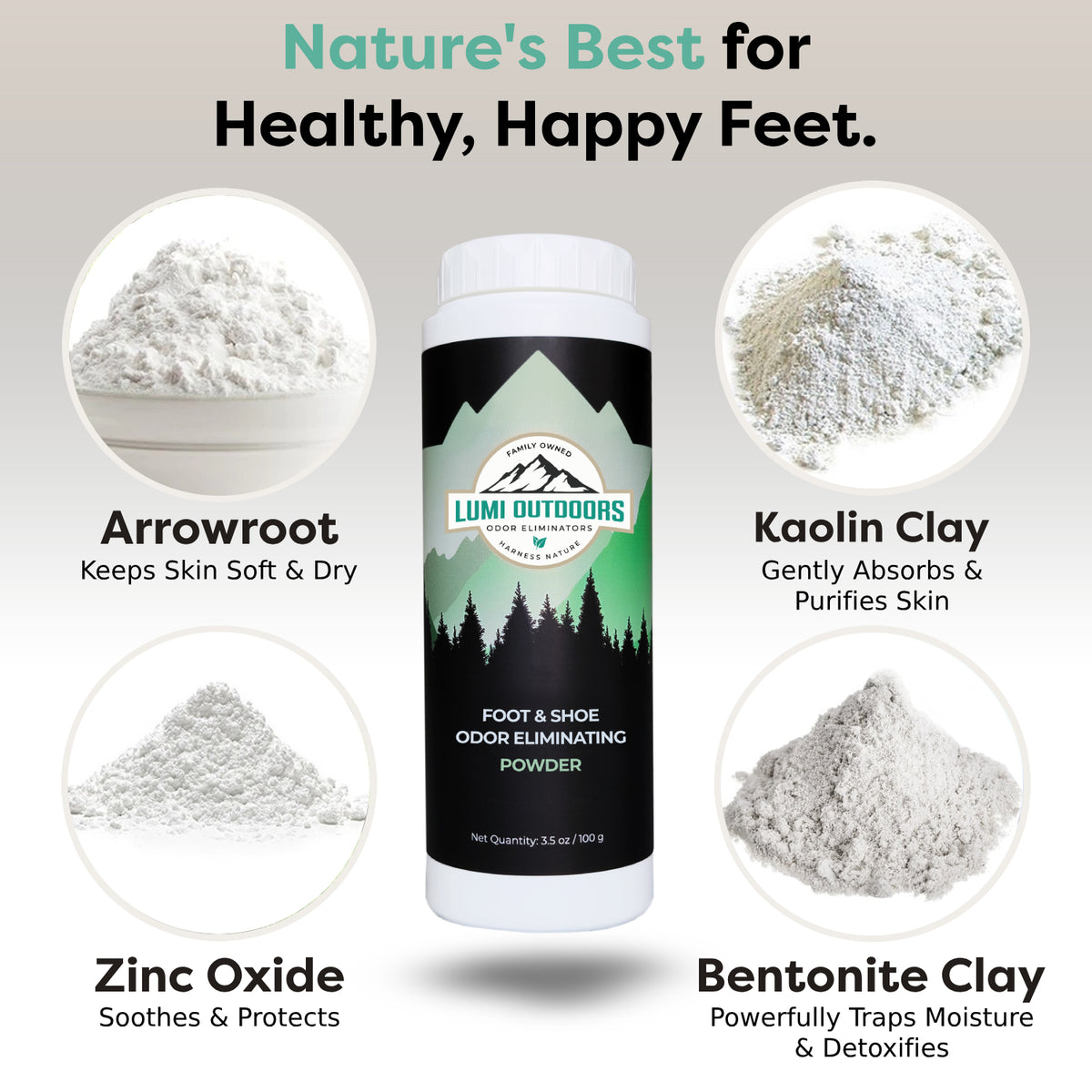 The System Bundle | 2-Pack (Spray + Powder)