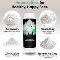 The System Bundle | 2-Pack (Spray + Powder)